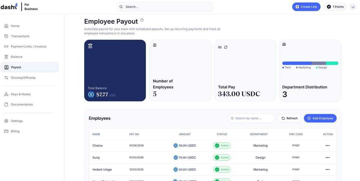 Payout Dashboard Overview