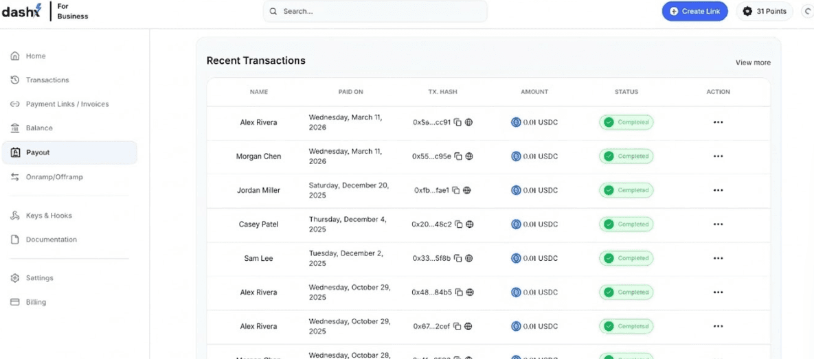 Employee Management Table
