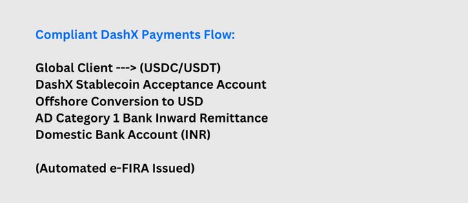 Stablecoin payment flow